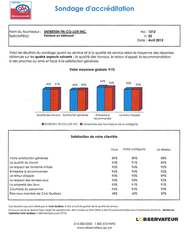 sondage-accreditation